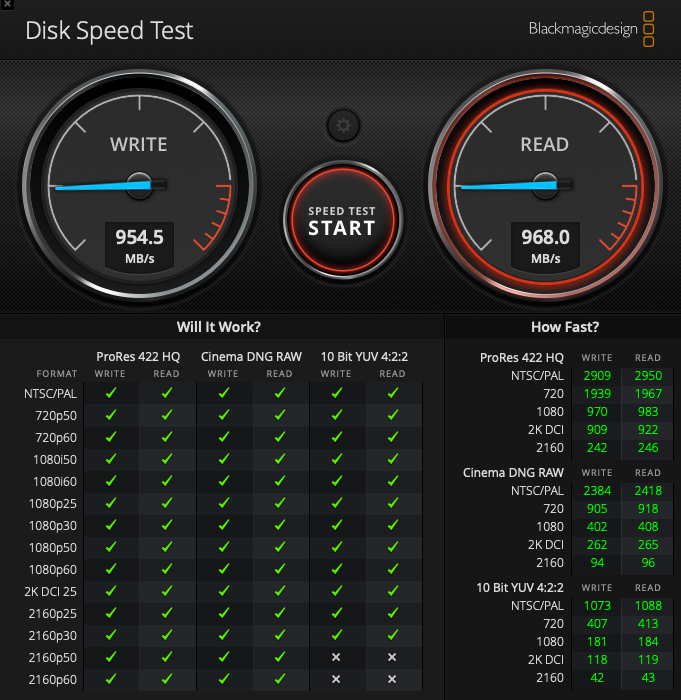 UPTab USB-C 3.2 Gen 2 to M.2 PCI Express (PCIe) NVMe SSD (10Gbps) Thunderbolt 3 Compatible - Enclosure Adapter Tool-Free - Transfer Speeds in MB